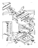 Top and console parts