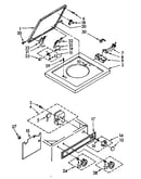 Top and console parts