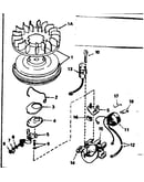 Magneto no. 610648