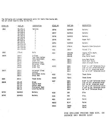 Unit parts