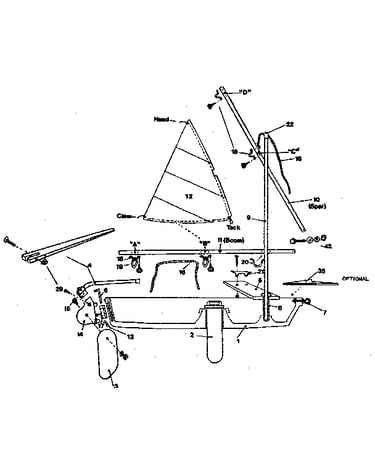 Sailboat parts