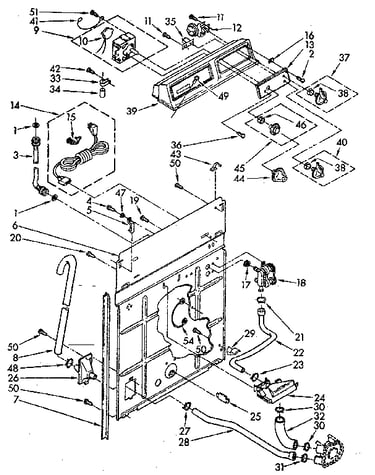 Controls and rear panel parts