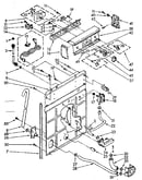 Controls and rear panel parts
