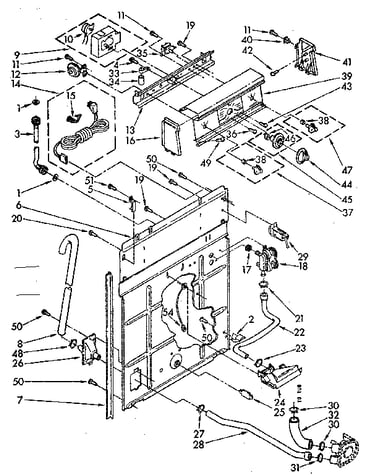 Controls and rear panel parts