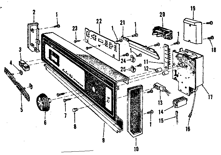 Control panel details