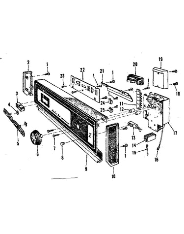 Control panel details