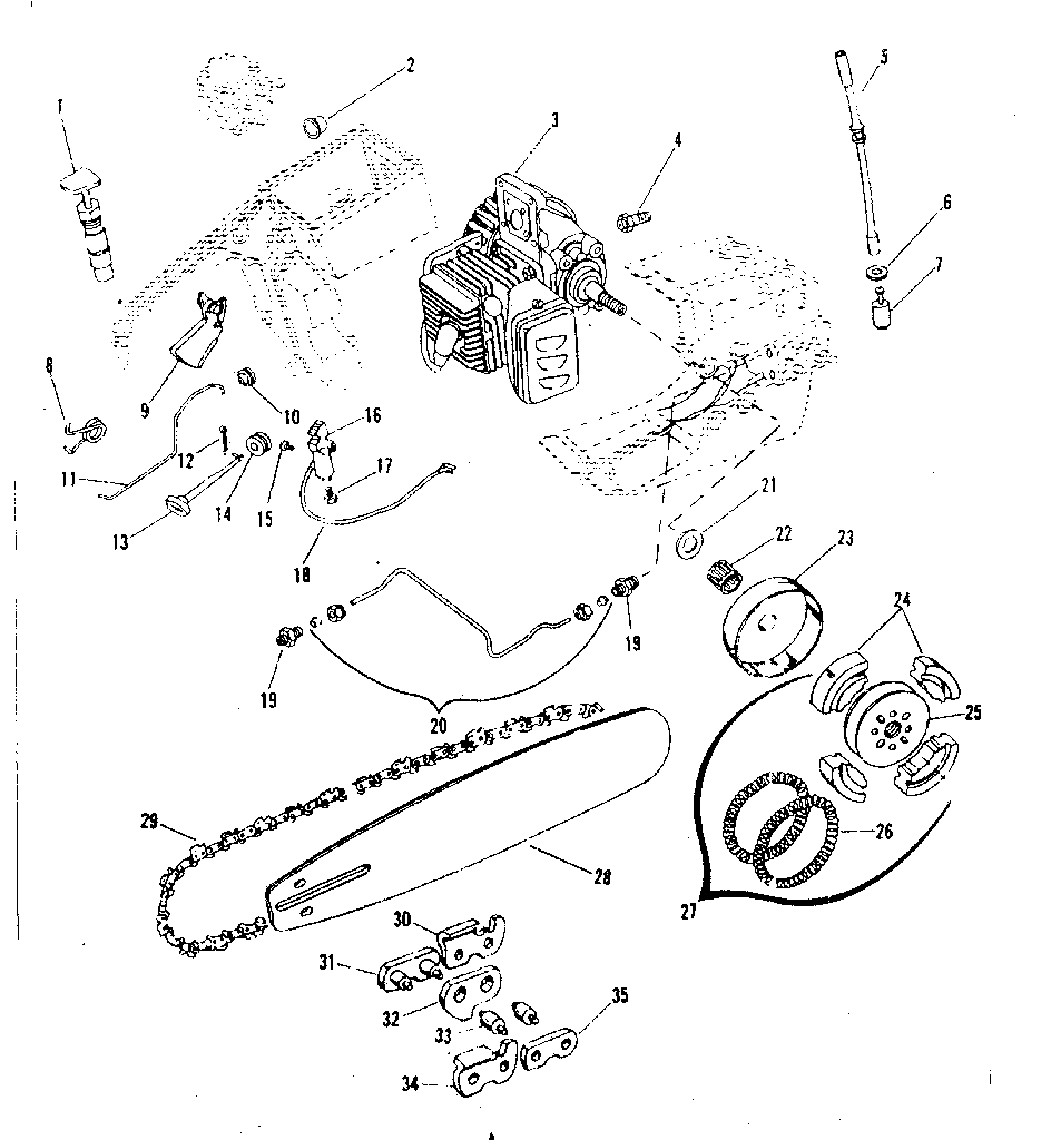 Chain/bar and oil/fuel parts
