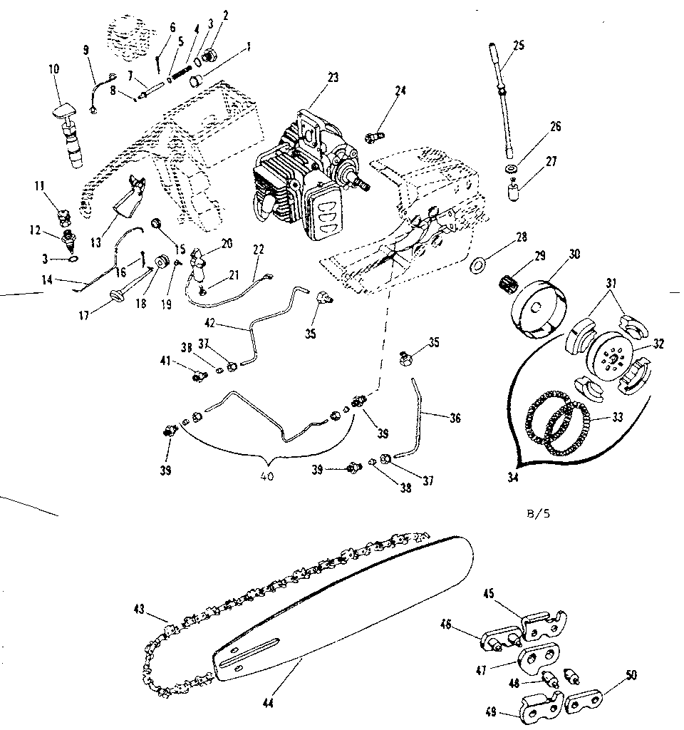 Chain/bar and oil/fuel parts