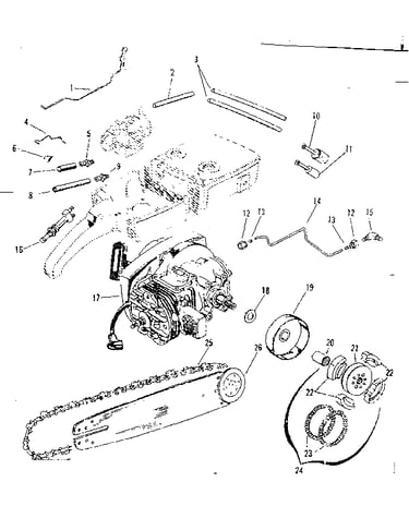 Chain/bar and oil/fuel parts