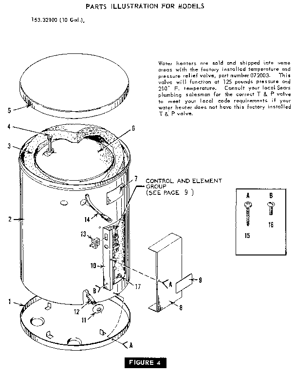 FIGURE 4