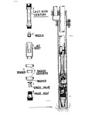 Single pipe jets with cast iron venturi