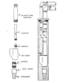 Double pipe jets with plastic venturi