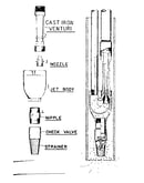 Double pipe jets with cast iron venturi