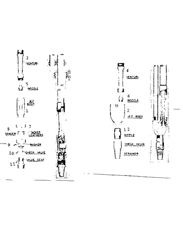 Single & double pipe jets