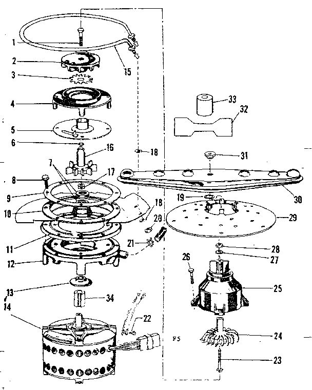 MOTOR, HEATER & SPRAY ARM DETAILS