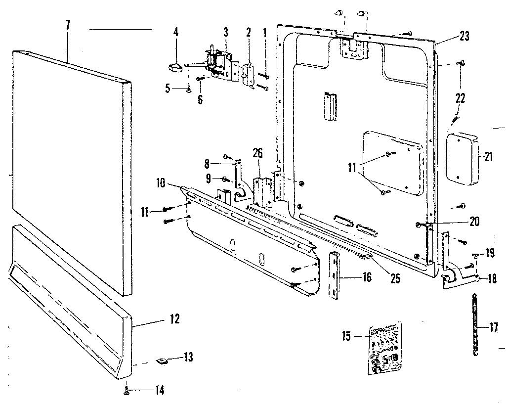 Door & access panel details