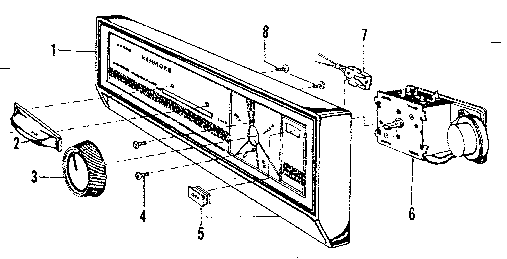 Control panel details