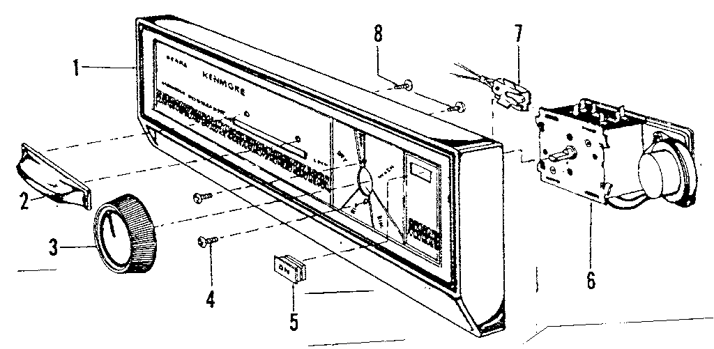 Control panel details