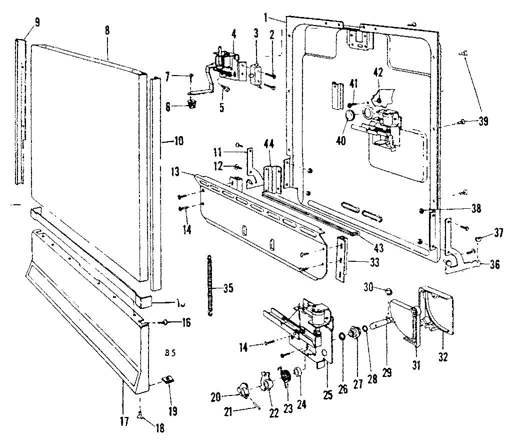 DOOR & ACCESS PANEL DETAILS