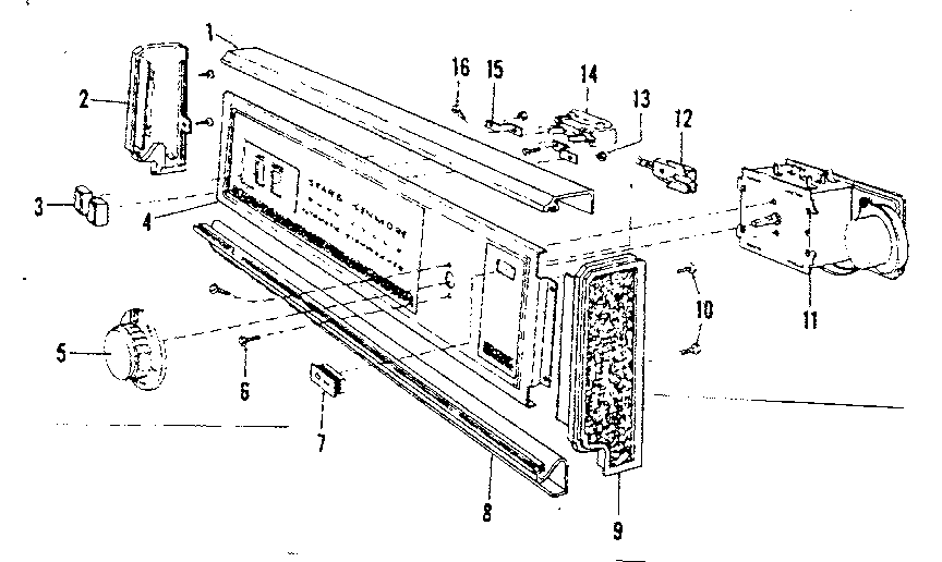 CONTROL PANEL DETAILS