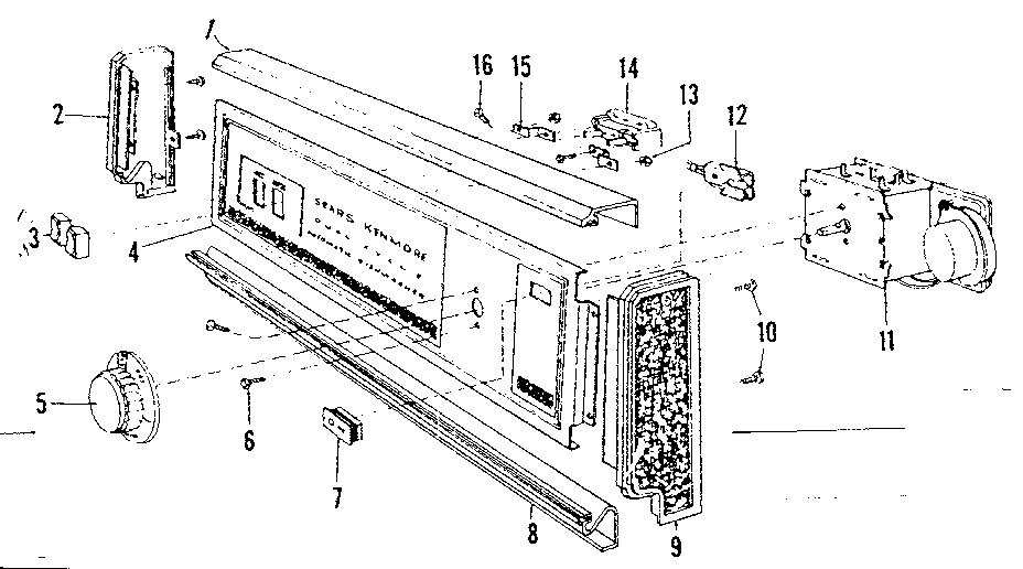 CONTROL PANEL DETAILS