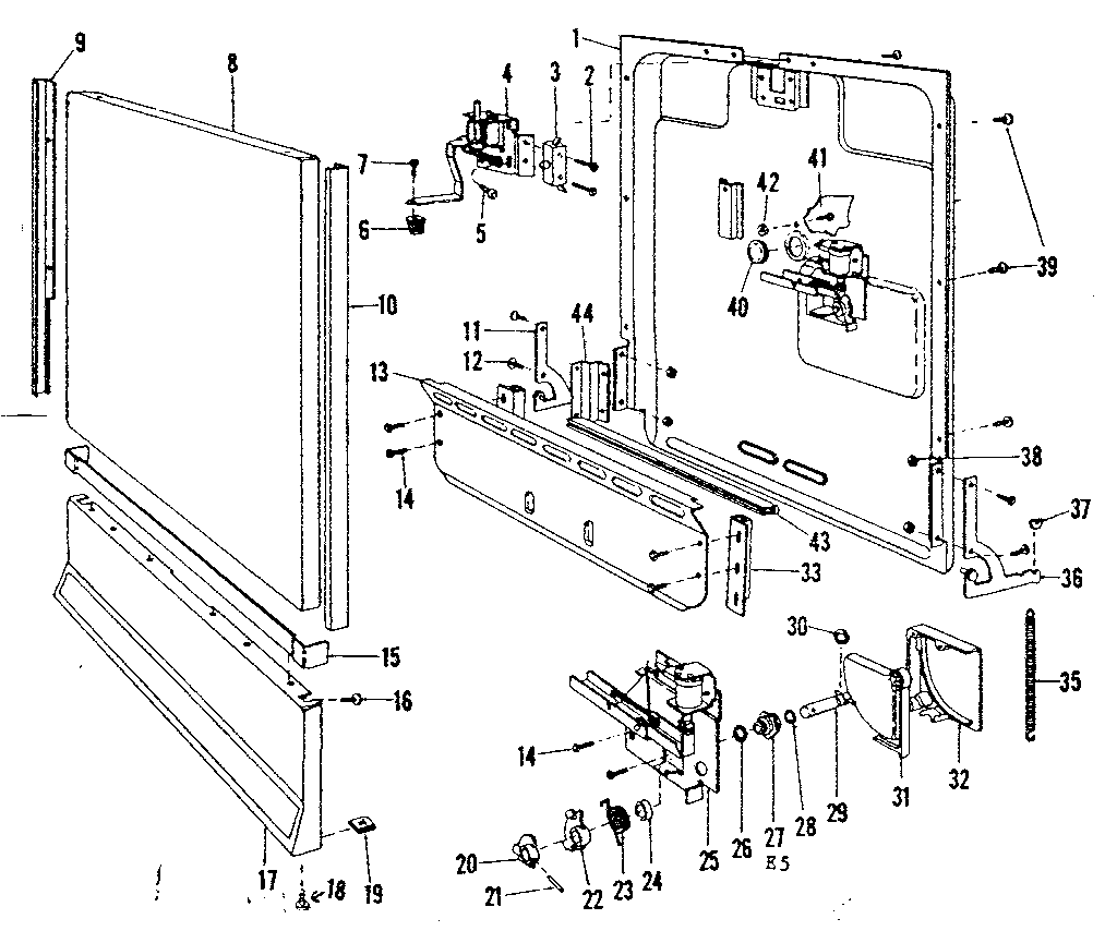 DOOR & ACCESS PANEL DETAILS