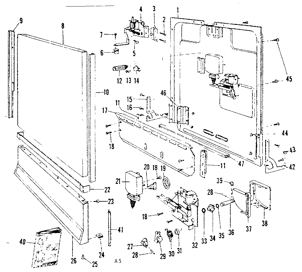 Door & access panel details