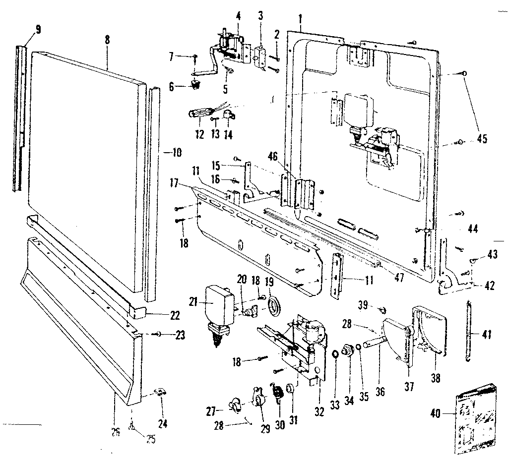Door & access panel details