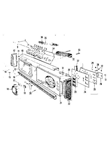 Console details