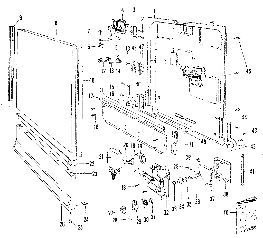 Door & access panel details