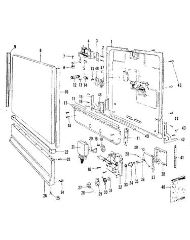 Door & access panel details
