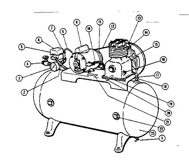 Allstate air compressor