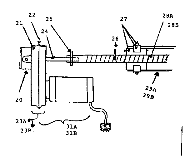 ELECTRIC MOTOR ACTUATORS