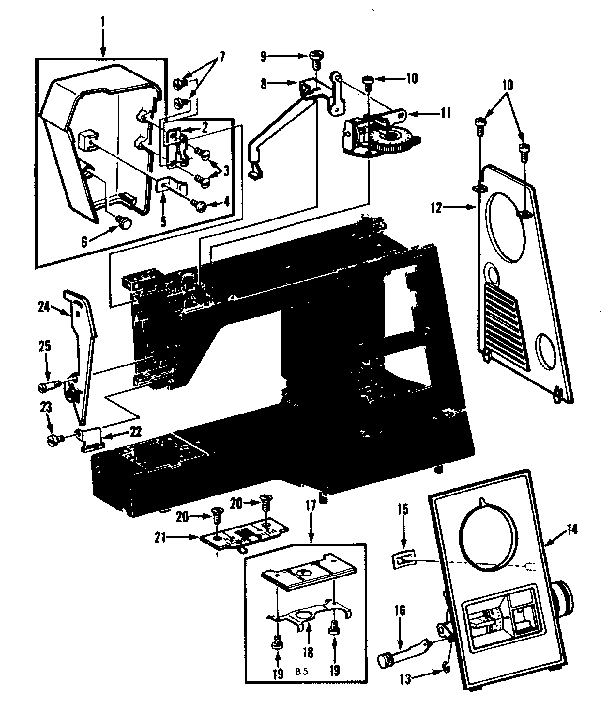 Thread tension and face plates