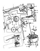 Controls