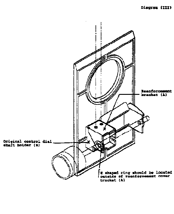 Diagram iii