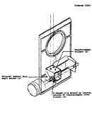 Diagram iii