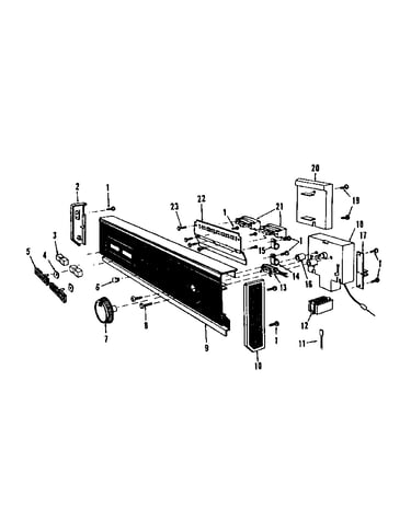 Console panel details