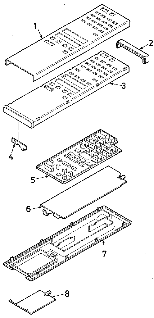 Remote control transmitter
