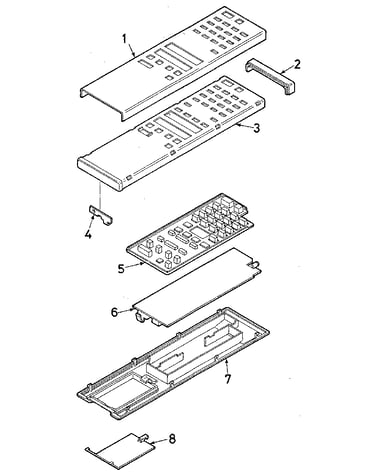Remote control transmitter