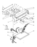 Top and console parts