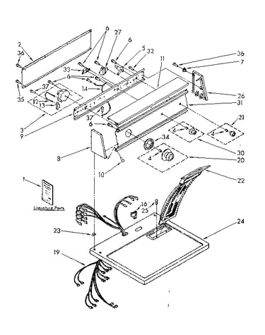 Top and console parts