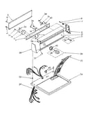 Top and console parts
