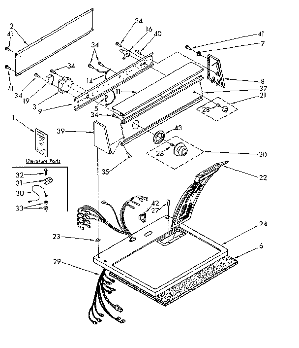 Top and console parts