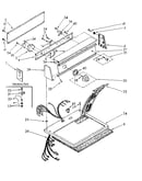 Top and console parts