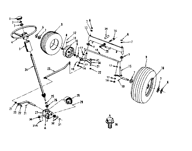 Steering, front axle and wheels