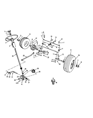 Steering, front axle and wheels