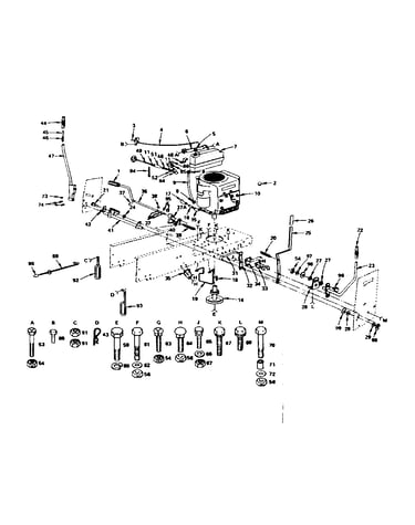 Power & mechanical controls group
