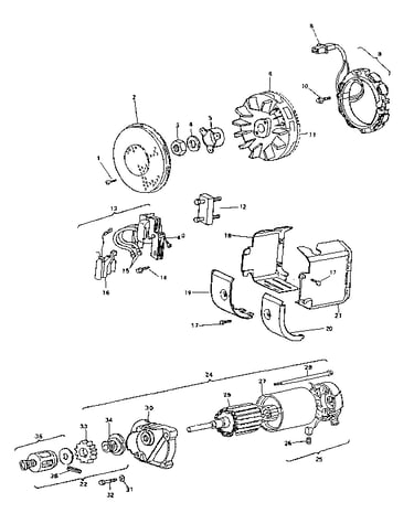 Alternator and starter motor group