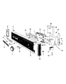 Console panel